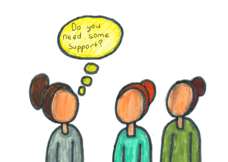 Your right to have a support person with you