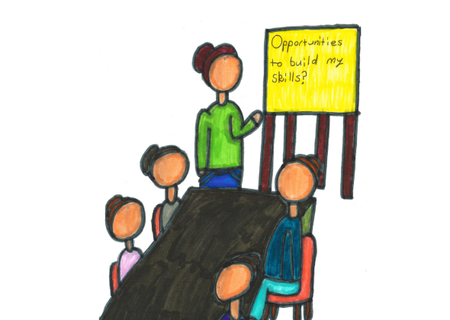 Your right to access opportunities to build skills