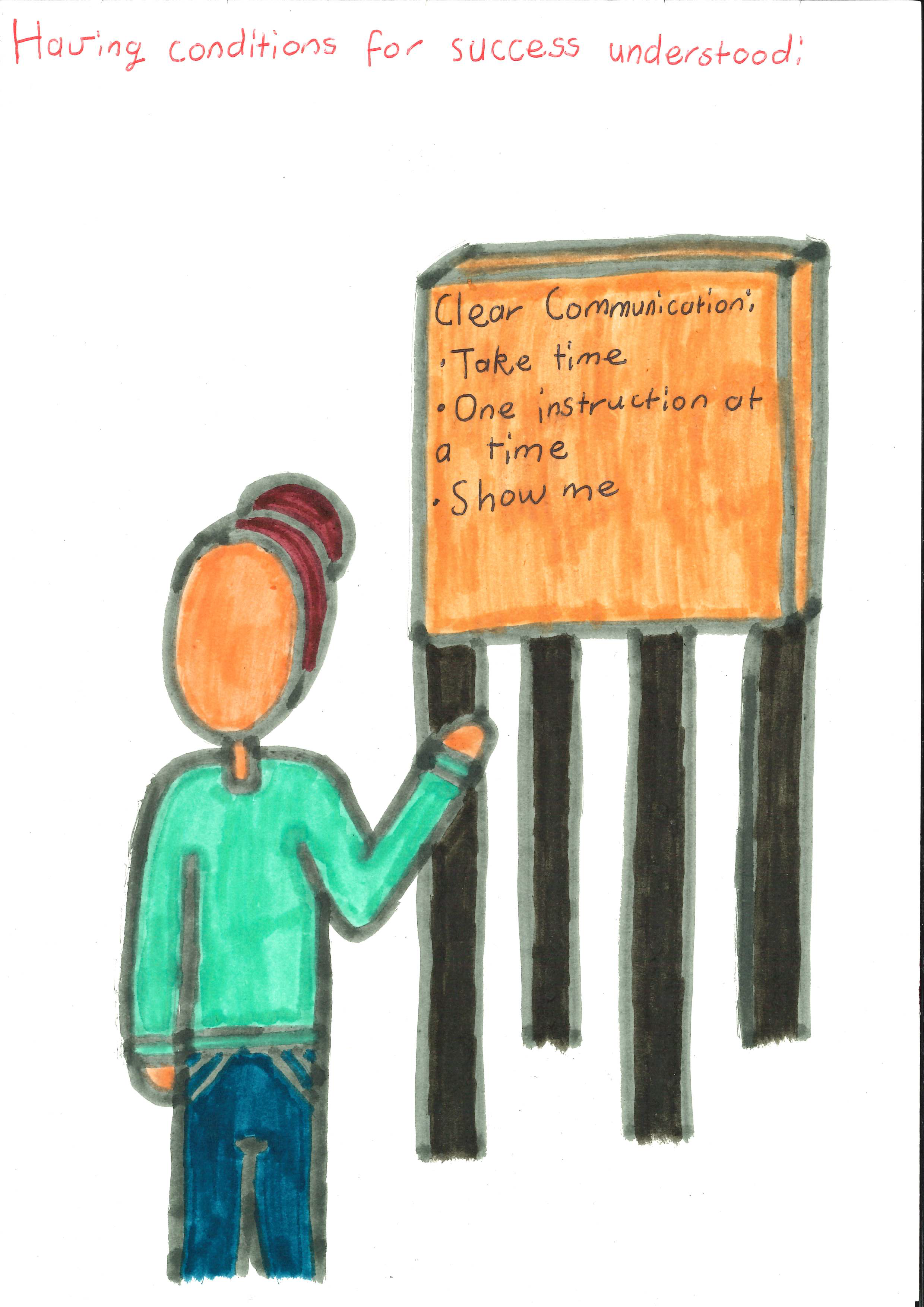 A hand drawn picture of a person standing and pointing at a whiteboard. The text on the whiteboard reads: Clear Communication, take time, one instruction at a time, show me. 