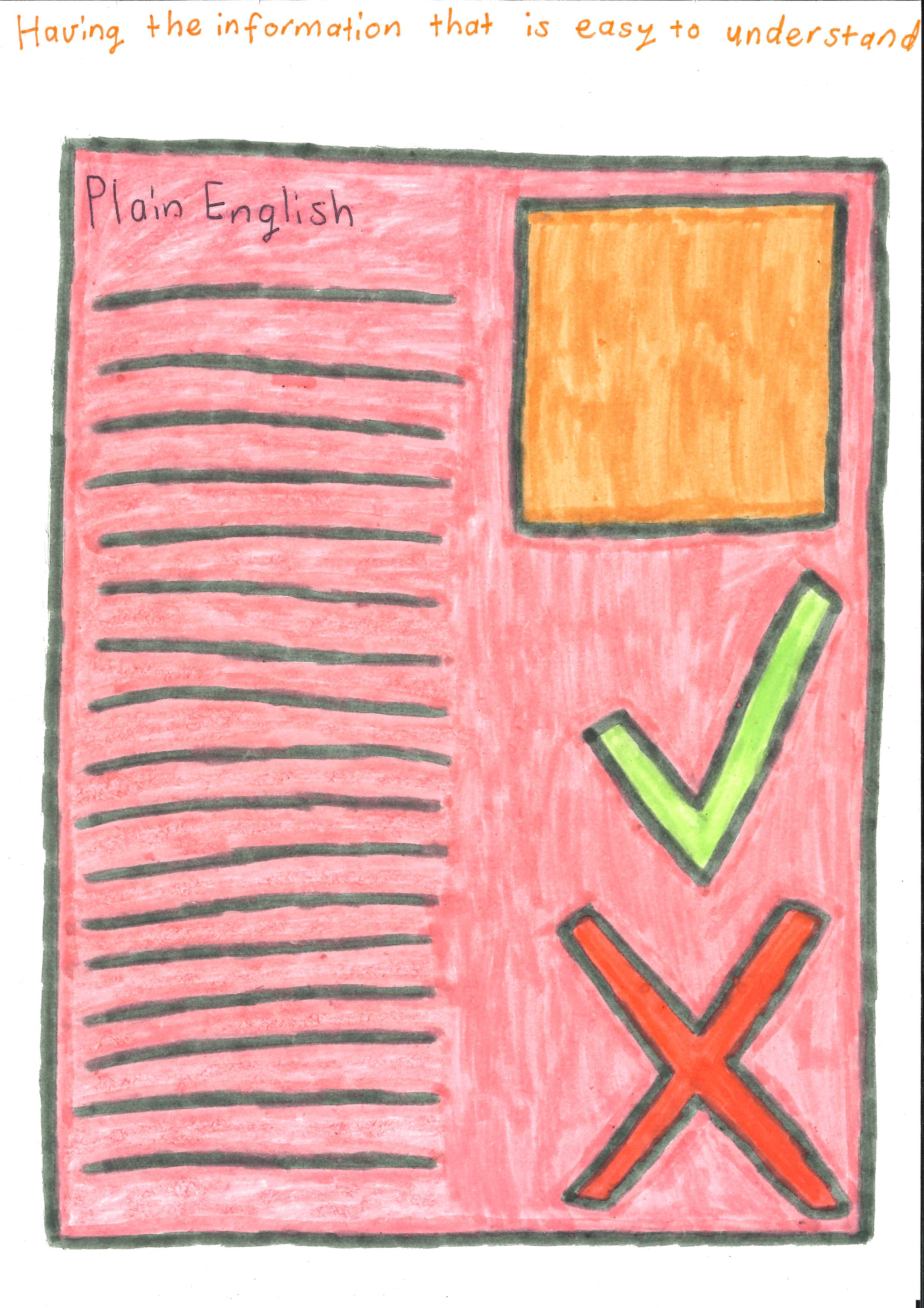 A hand drawn paper titled “Plain English” with a tick and a cross drawn on the page. 