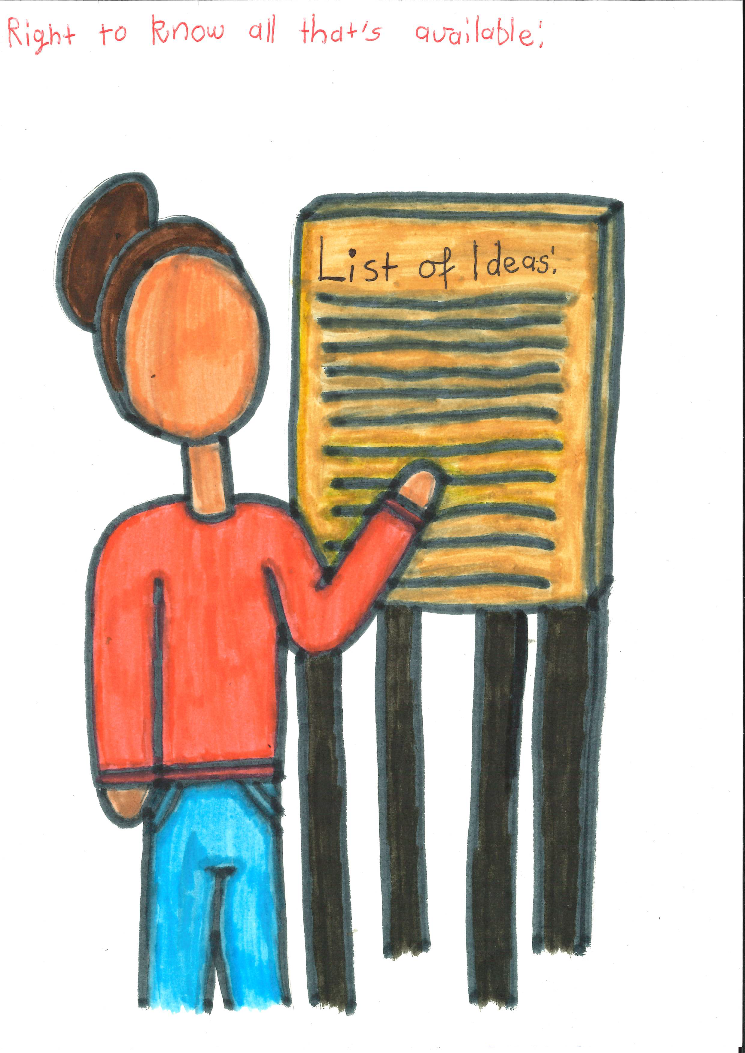 A hand drawn picture of a person standing and pointing at a whiteboard with text that reads “List of ideas”. 