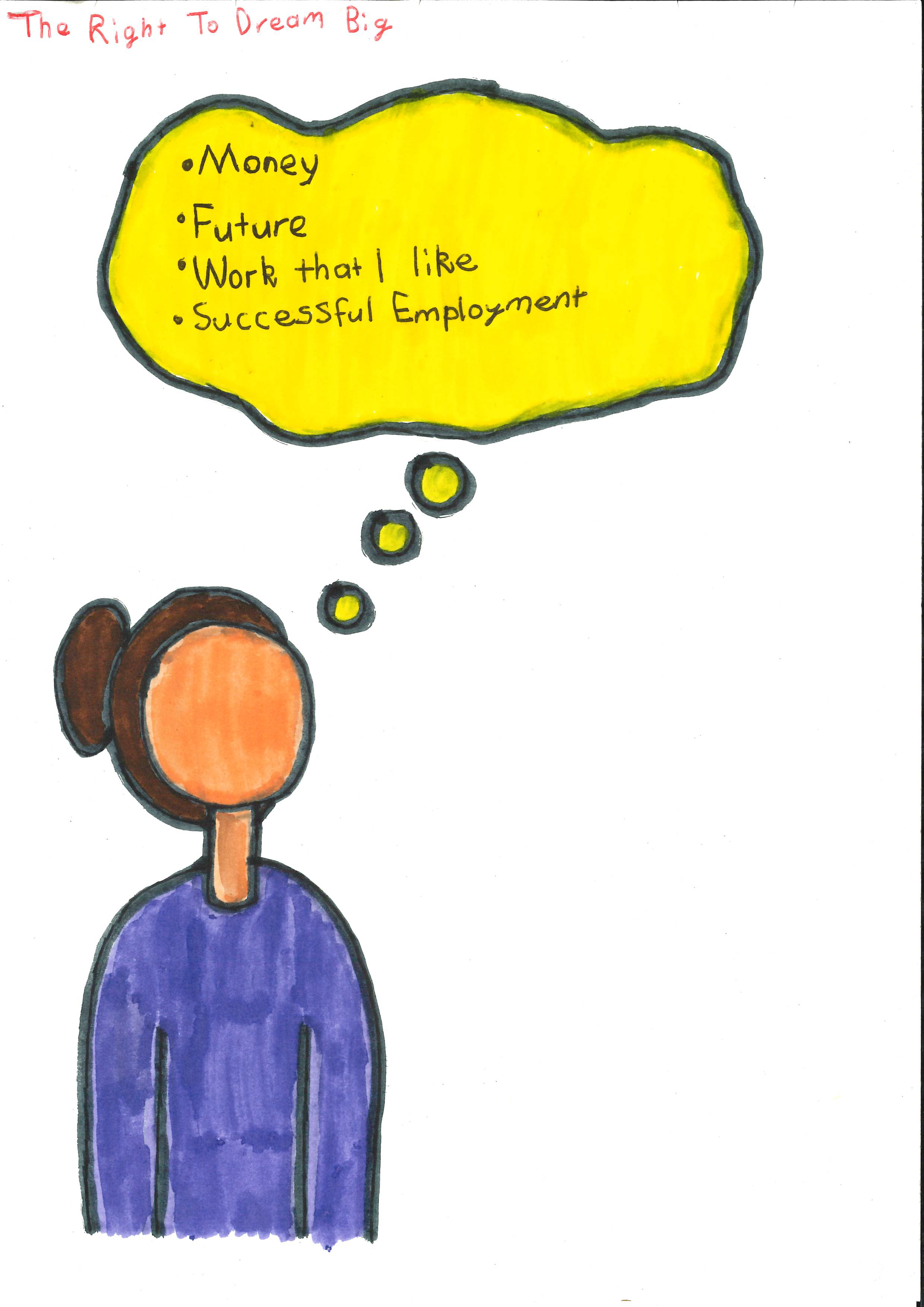 The right to dream big 